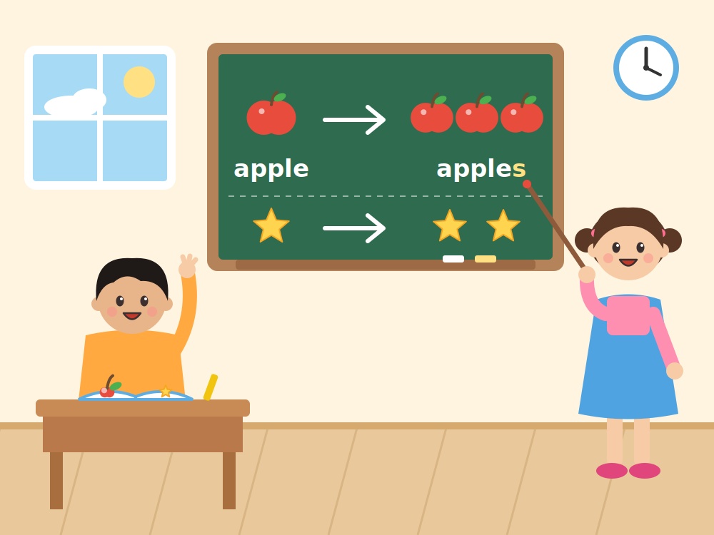 Effective Ways to Teach Primary School English Grammar